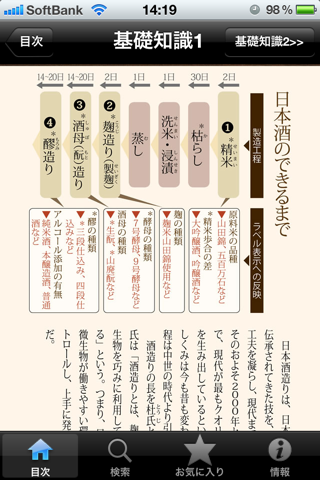 日本酒手帳 screenshot 4