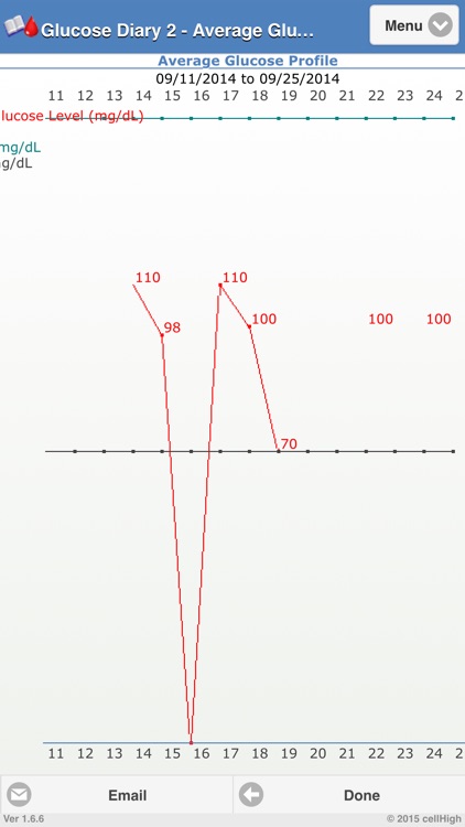 Glucose Diary 2 screenshot-3