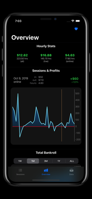 Banky: A Bankroll Tracker