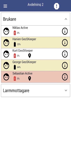 PosifonCare(圖1)-速報App