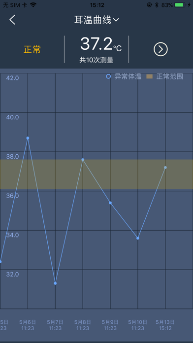 BT-体温计のおすすめ画像3