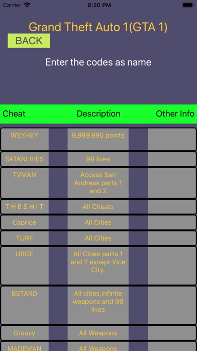 Cheat Codes Database for Games screenshot 4