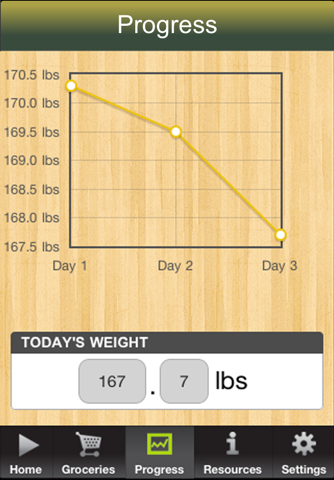 3 Day Military Diet screenshot 4