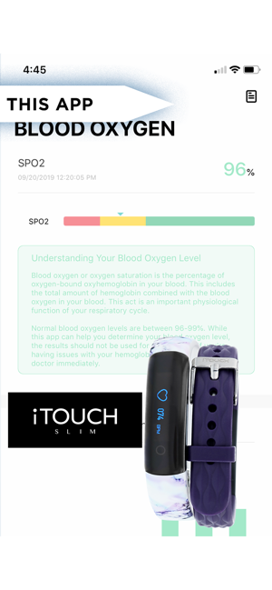 itouch wearables reviews