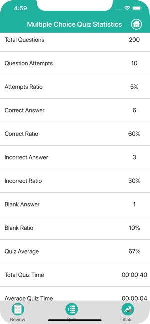 Learn Brain Anatomy(圖5)-速報App