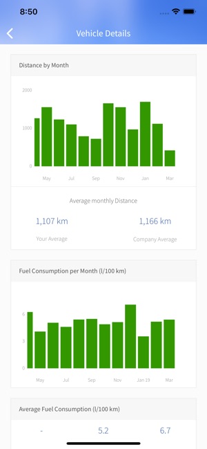 FIE Enhanced Mobility(圖4)-速報App