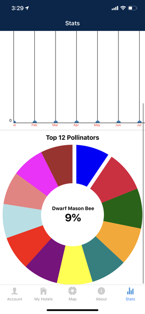 PolliNation Hotels(圖5)-速報App