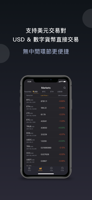 Coinsuper-USD/BTC/ETH/USDT交易所(圖2)-速報App