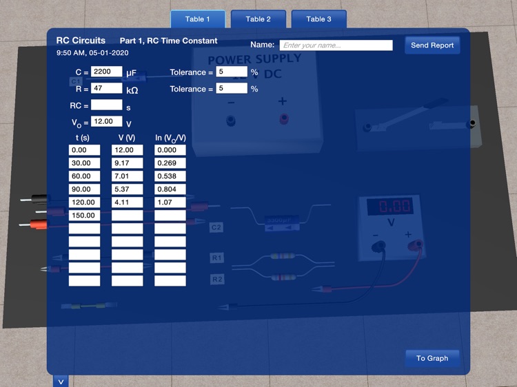 PP+ RC Circuits