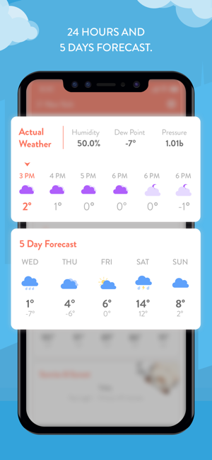 Weather Haru - Live Forecasts(圖4)-速報App