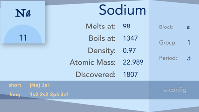 DFB Periodic Table screenshot 3