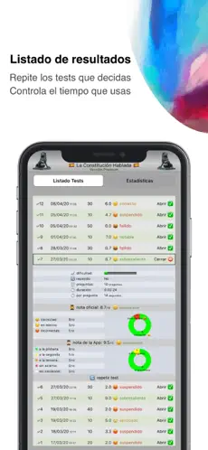 Screenshot 5 Tests La Constitución Hablada iphone