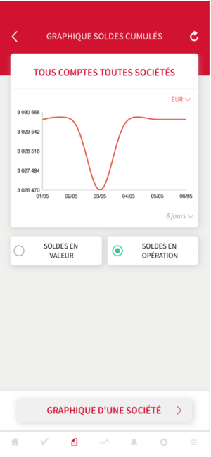 BFCNET Entreprise Mobile(圖3)-速報App