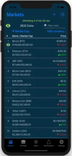 Screenshot 1 Ethereum Mining Monitor iphone