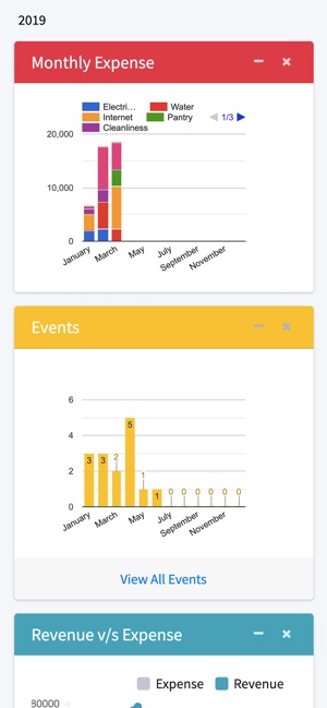 CoWorking Ops(圖4)-速報App