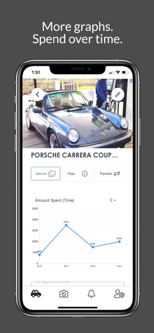 CarFile(圖9)-速報App