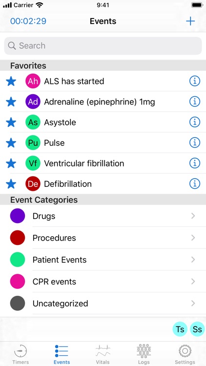 Code CPR 5