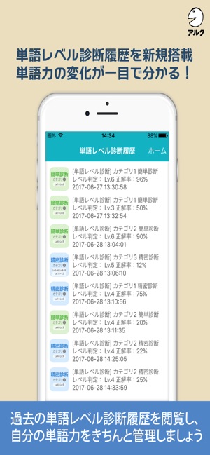 究極の英単語 All In One版 アルク On The App Store