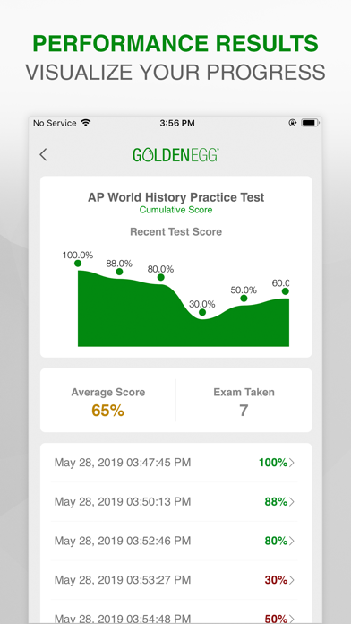AP World History Practice Test screenshot 4