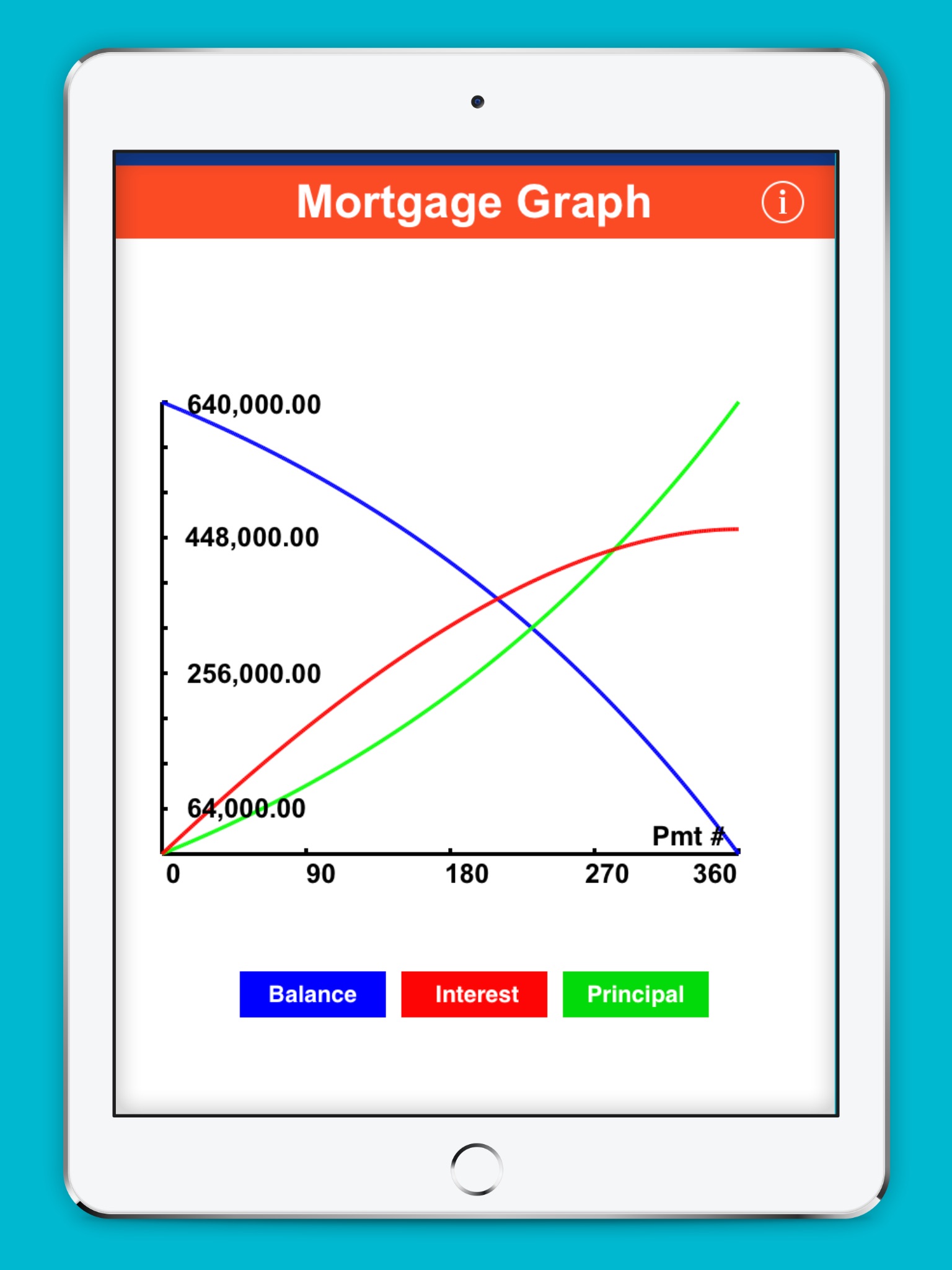 Mortgage Calculator Plus screenshot 3