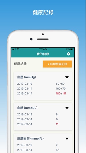 ABCD 富善達人(圖3)-速報App