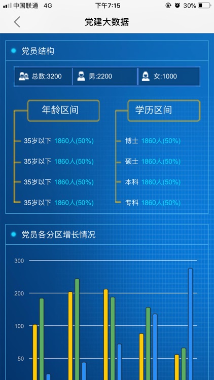 领航党建云