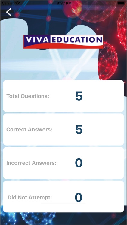 Viva ICSE Chemistry Class 7 screenshot-6