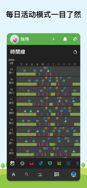 Baby Daybook - 親寶寶生活記錄。育兒軟件(圖6)-速報App