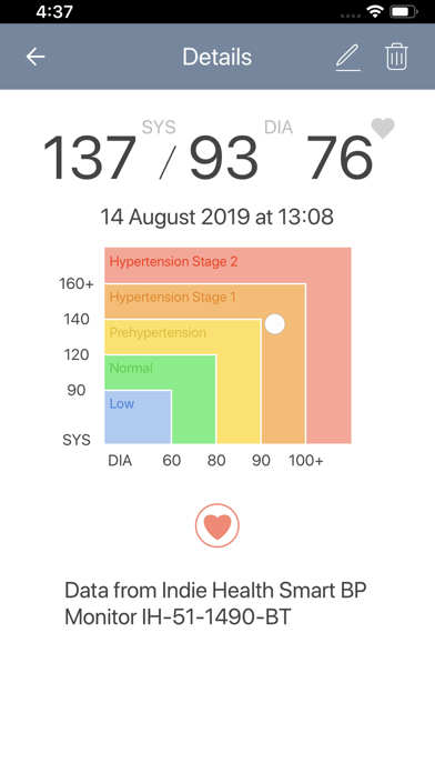 Achieve Health Connected screenshot 4