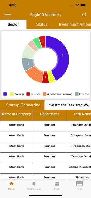 Eagle10 Ventures(圖3)-速報App