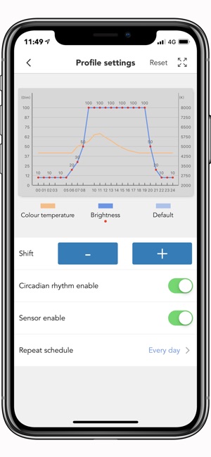 Sensor & Lighting Control(圖4)-速報App