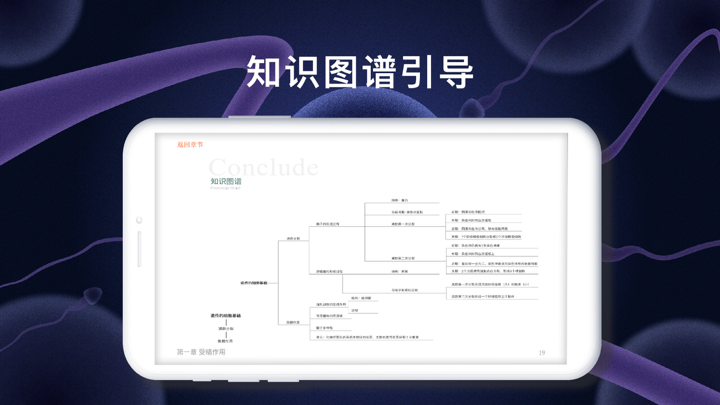 遗传与进化-高中生物教学辅导书 screenshot 4