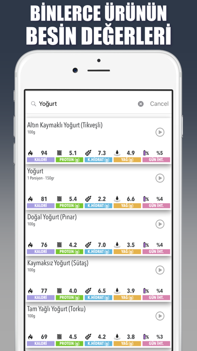 DietFIT screenshot 4