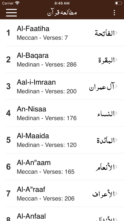 Mutaliya e Quran Tafseer Urdu screenshot-4