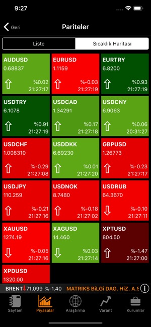 Matriks Mobil Finans(圖3)-速報App