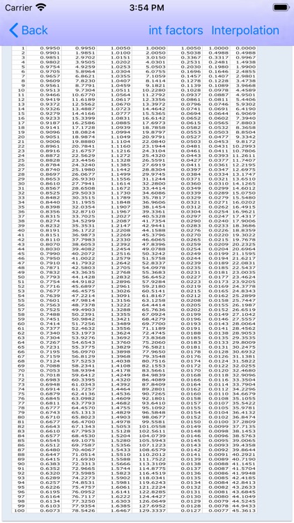 engineering economics screenshot-6