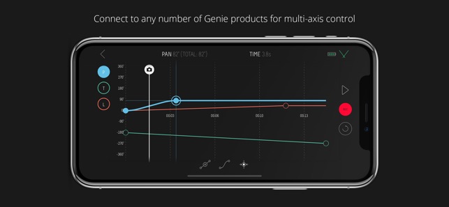 Syrp - Genie 2(圖1)-速報App