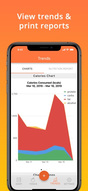 CRON-O-Meter(圖8)-速報App