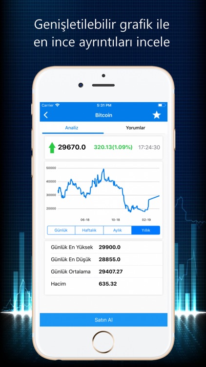 Virman - Borsa, Döviz, Kripto screenshot-4