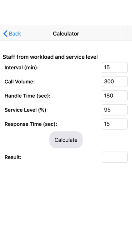 Call Center Calculators