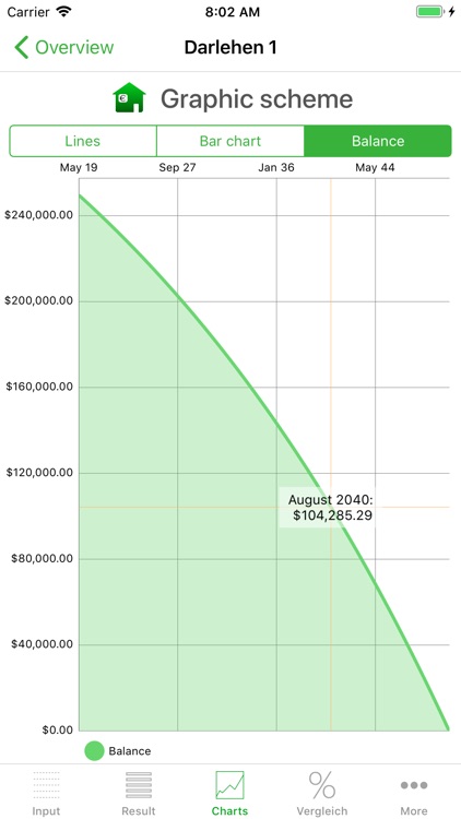 Mortgage-Calculator screenshot-6