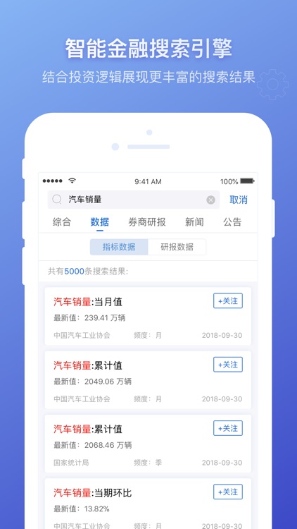 萝卜投研—股票投资,选牛股线索