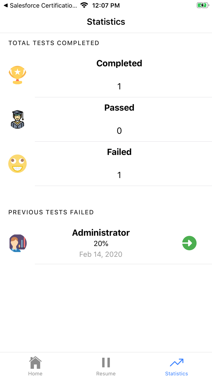 Force Trailhead Certificate
