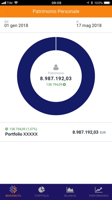 How to cancel & delete Camperio Sim Pocket Portfolio from iphone & ipad 2