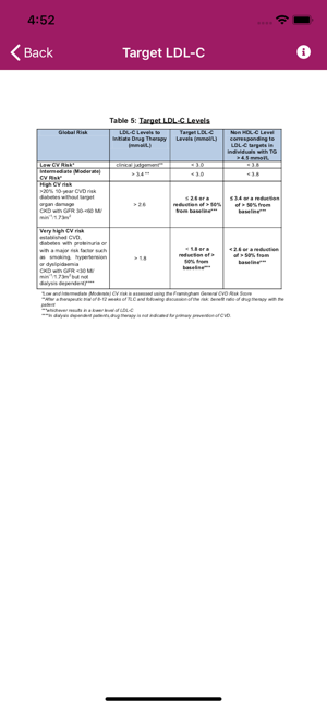 NHAM LIPID CPG A(圖5)-速報App