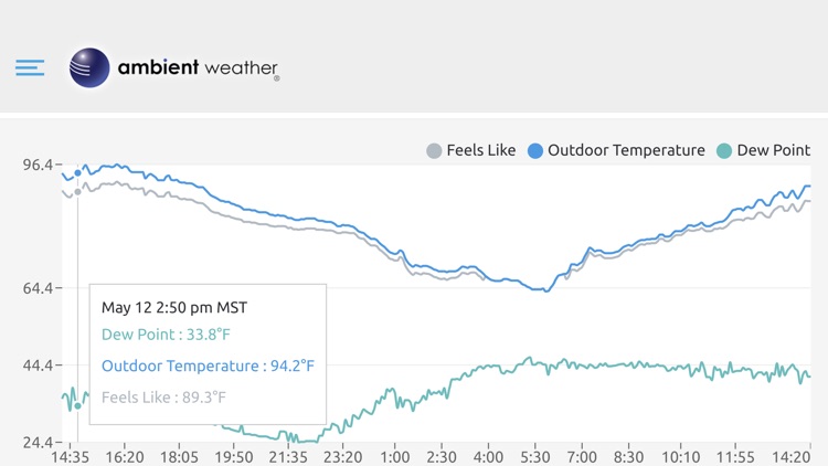 Ambient Weather Dashboard screenshot-9
