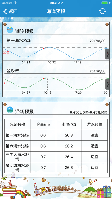 青岛海洋预报 screenshot 4