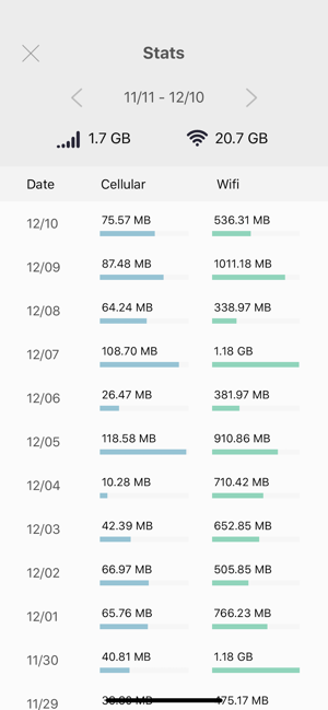 ‎DataFlow - Data Manager Screenshot