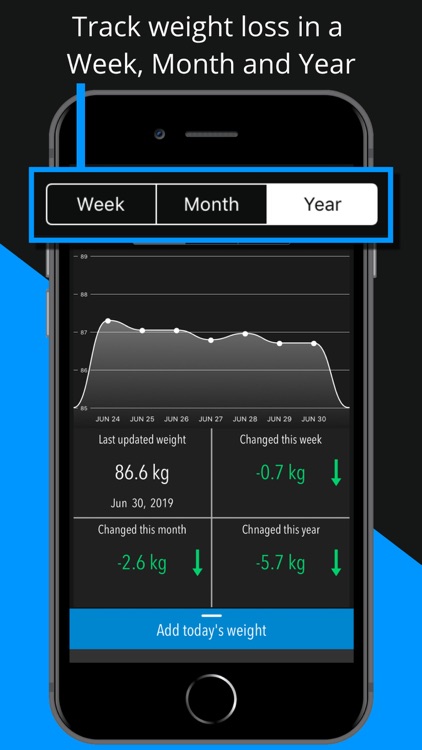 Weight Loss Tracker App screenshot-4