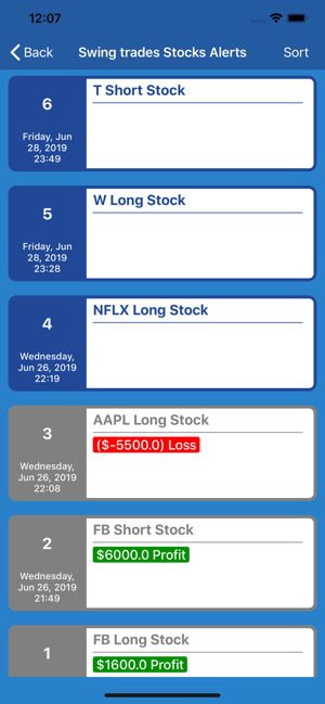 Real Trades(圖3)-速報App